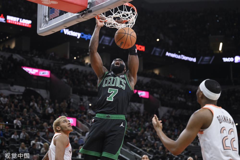 表现来看 表现来看